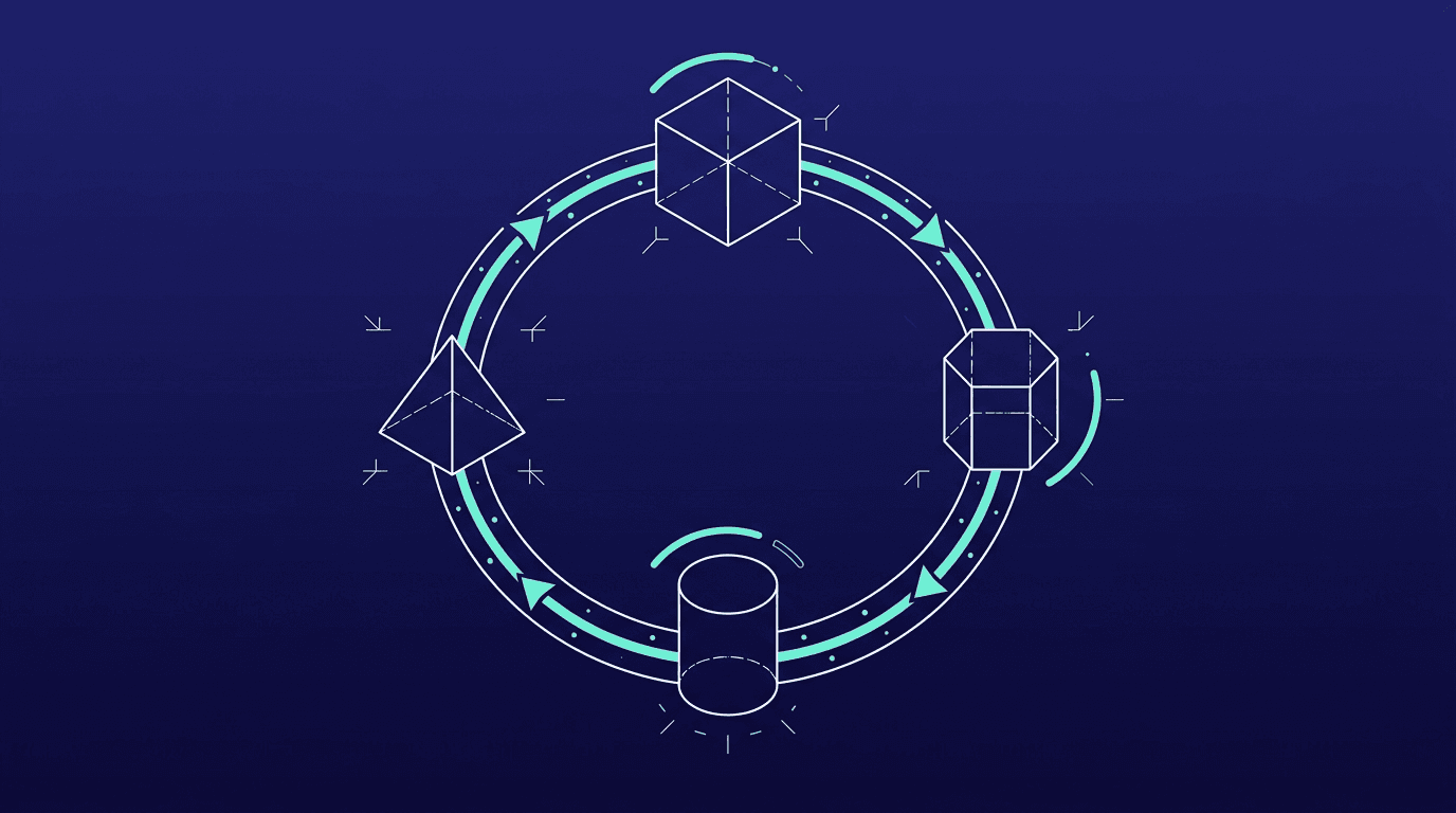 Wireframe closed-loop cycle of four stations with a turquoise feedback stream, representing adjusting the AI course each quarter