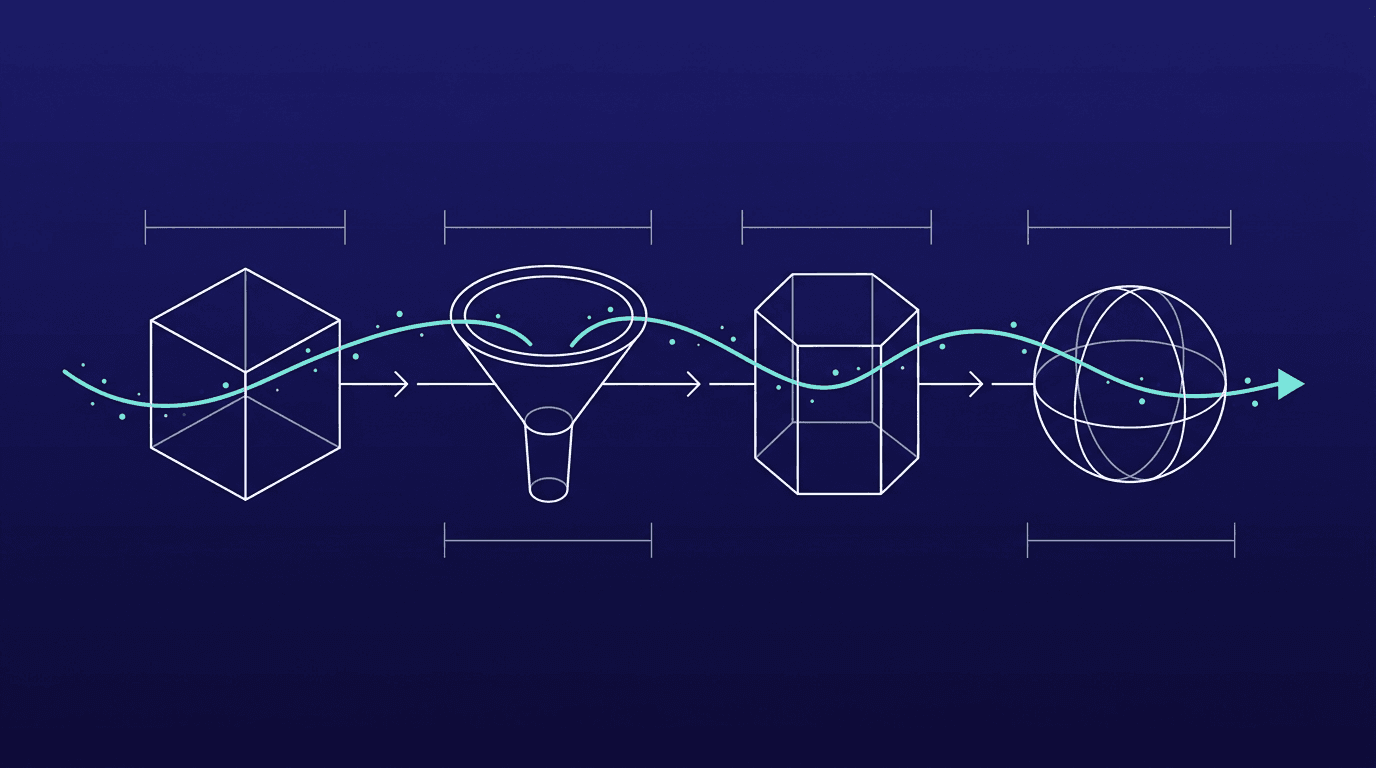 Wireframe pipeline of four distinct stages with a turquoise stream flowing through, representing AI carrying out tasks step by step beyond chatting