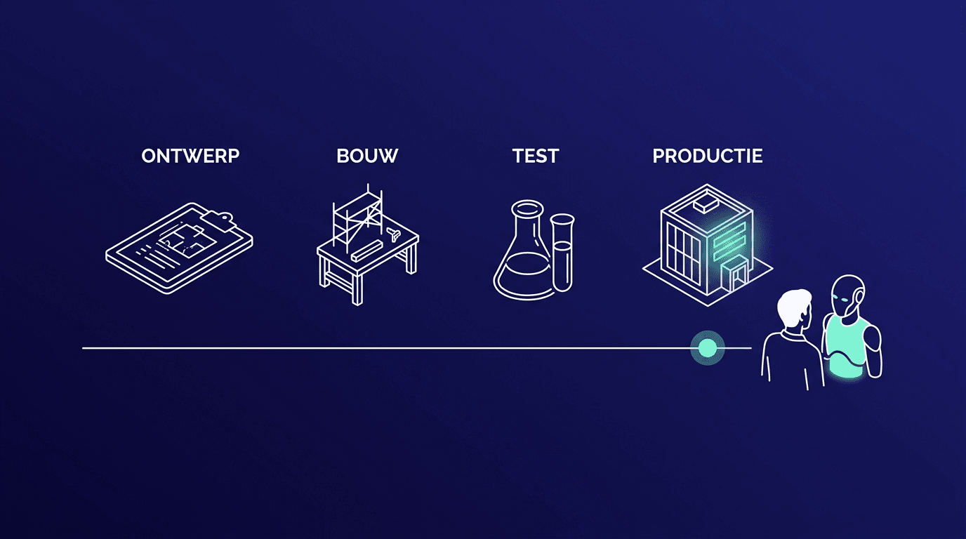What distinguishes the enterprises making it work