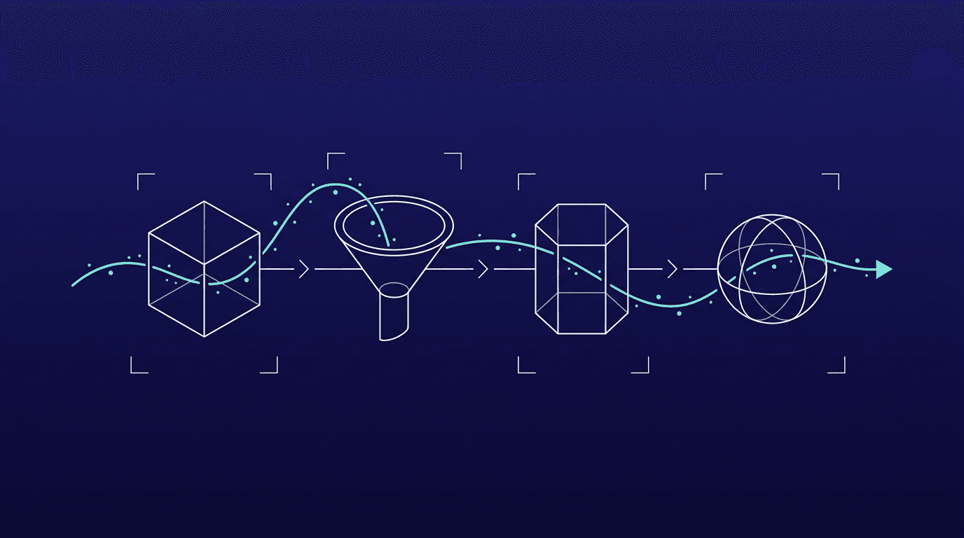Wireframe pipeline of four stages turning a clear instruction into a usable AI result, turquoise flow on navy