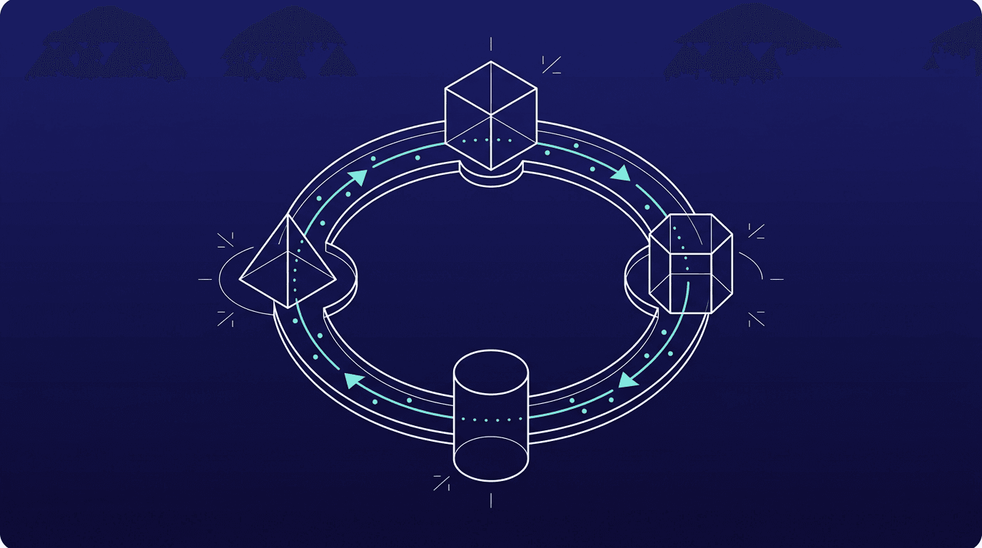 Wireframe cycle of four stations connecting measure, choose, act and measure again.