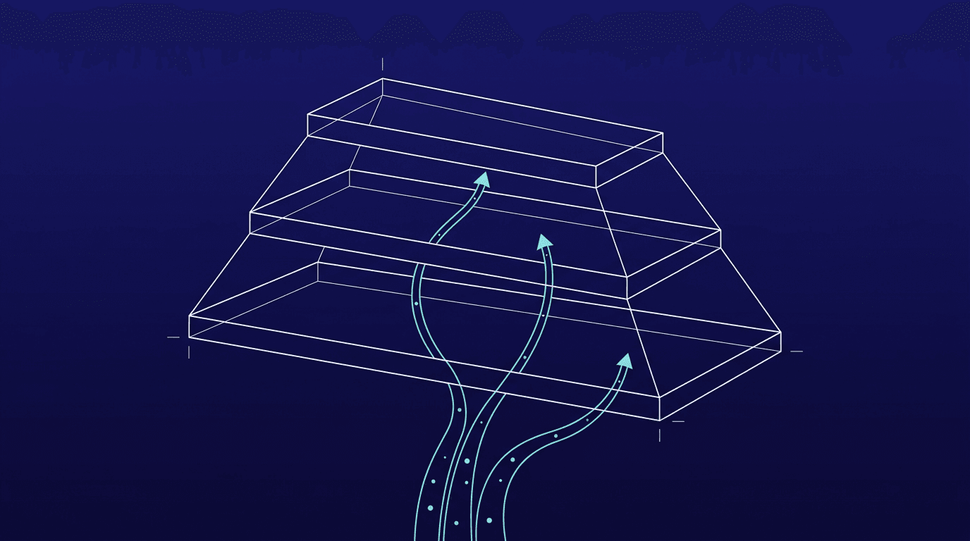 Wireframe tier hierarchy showing layered internal capability needed for ChatGPT Enterprise self-build, on navy gradient with turquoise streams.
