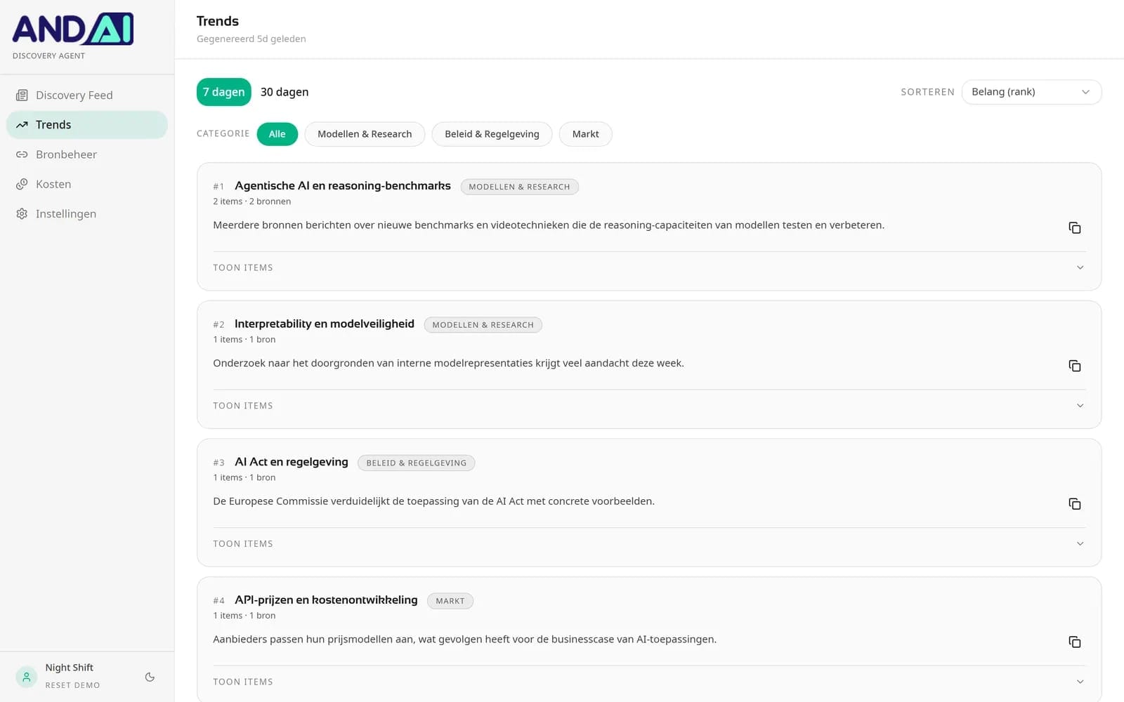 Trends-overzicht van de discovery-agent met geclusterde ontdekkingen, gerangschikt op prioriteit.