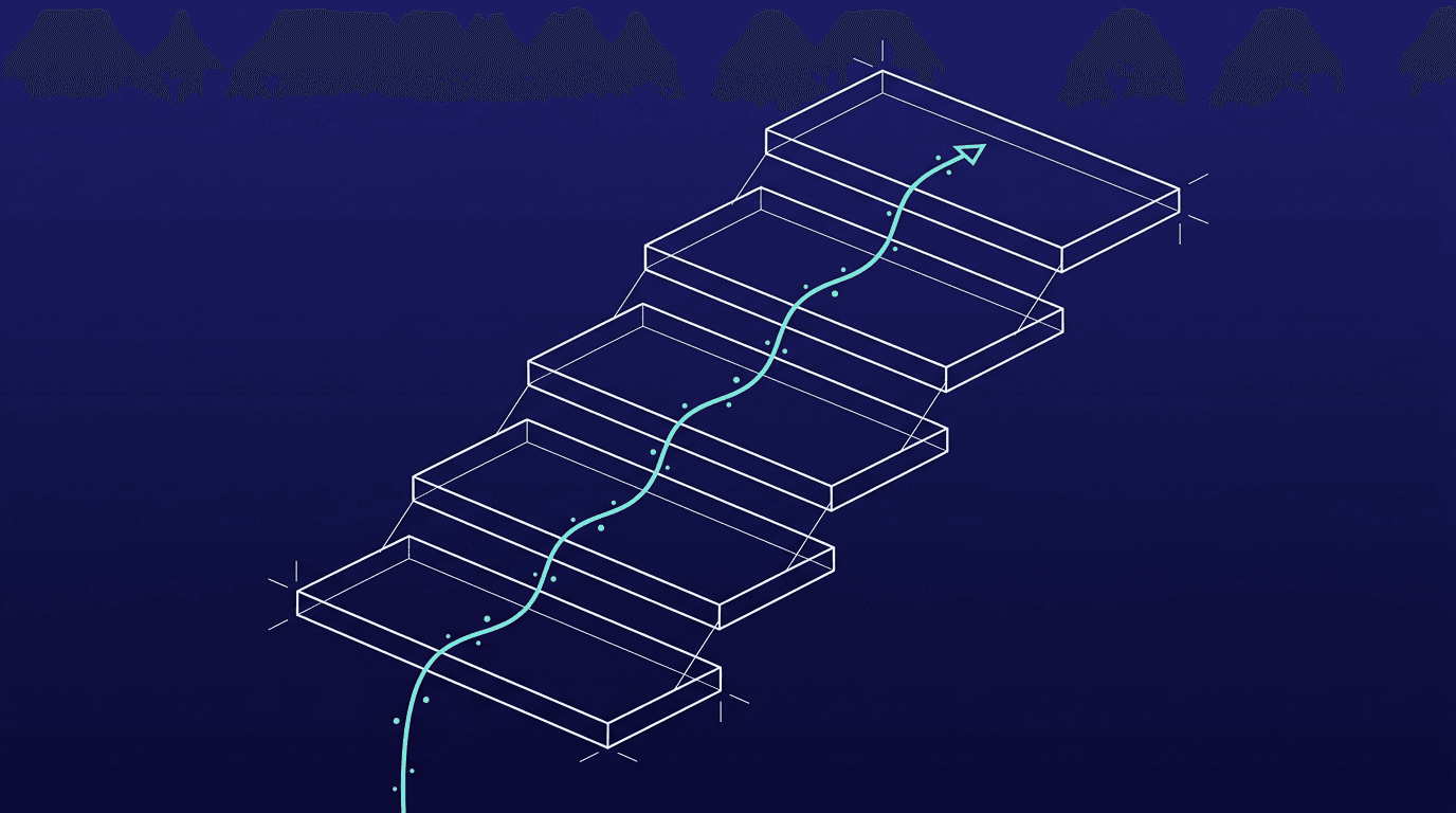 Wireframe staircase of five steps representing the AI maturity ladder, with a turquoise line climbing upward.