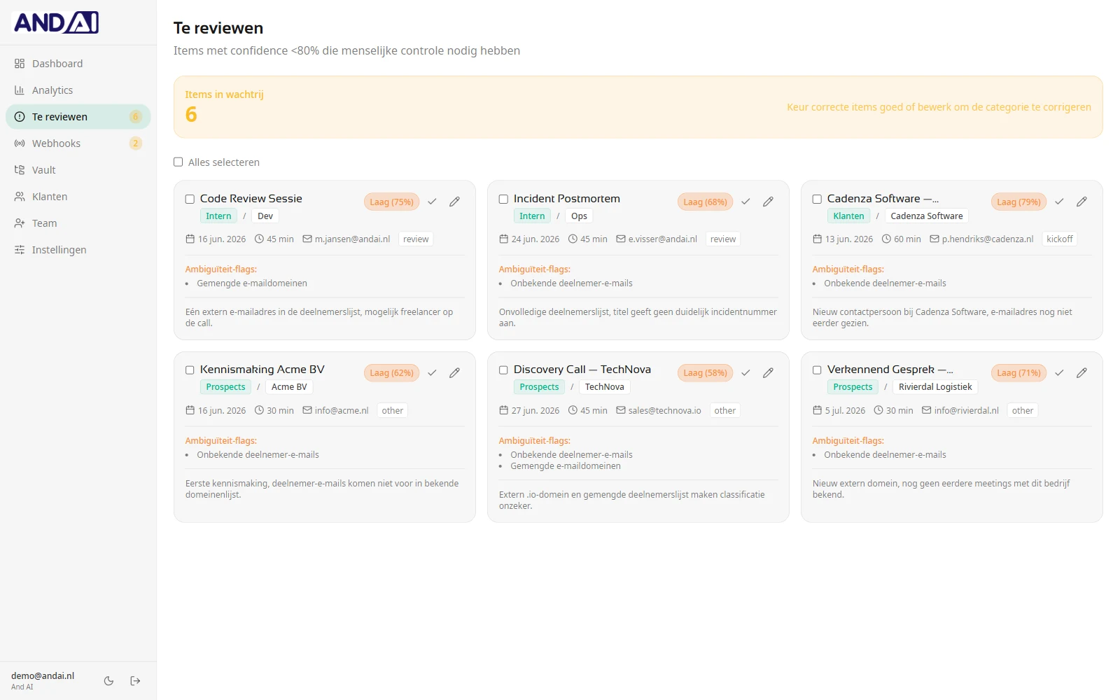 Review queue showing each meeting's confidence score, ambiguity flags and the reason for the doubt